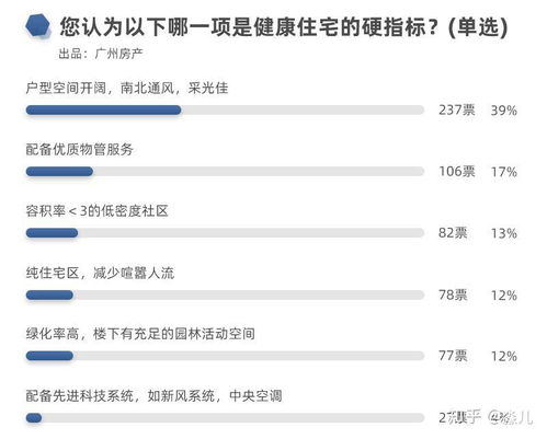 疫情啟示錄 好的物業管理，關鍵時刻能救命